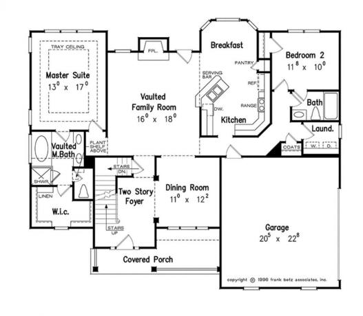 Типичен оформление на един американски дом. Източник: https://www.homeplans.com