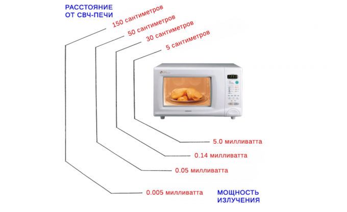 yandex.ru