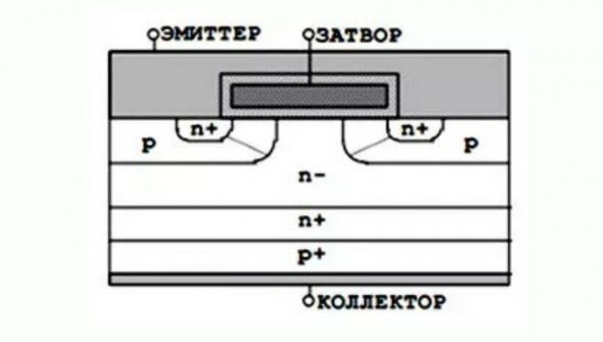 Опростена схема на транзистор IGBT